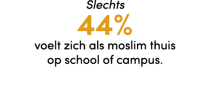 Slechts 44% voelt zich als moslim thuis op school of campus.