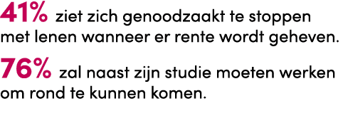 41% ziet zich genoodzaakt te stoppen met lenen wanneer er rente wordt geheven. 76% zal naast zijn studie moeten werke...