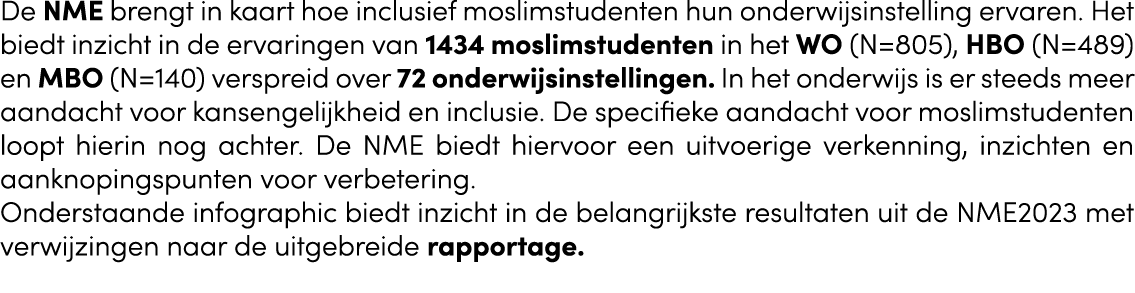 De NME brengt in kaart hoe inclusief moslimstudenten hun onderwijsinstelling ervaren. Het biedt inzicht in de ervarin...